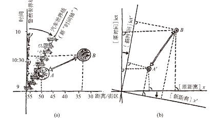 pagenumber_ebook=87,pagenumber_book=83