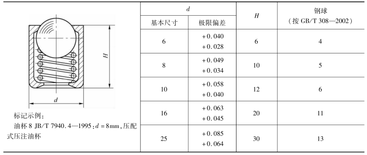 pagenumber_ebook=139,pagenumber_book=130