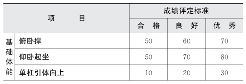 pagenumber_ebook=26,pagenumber_book=17