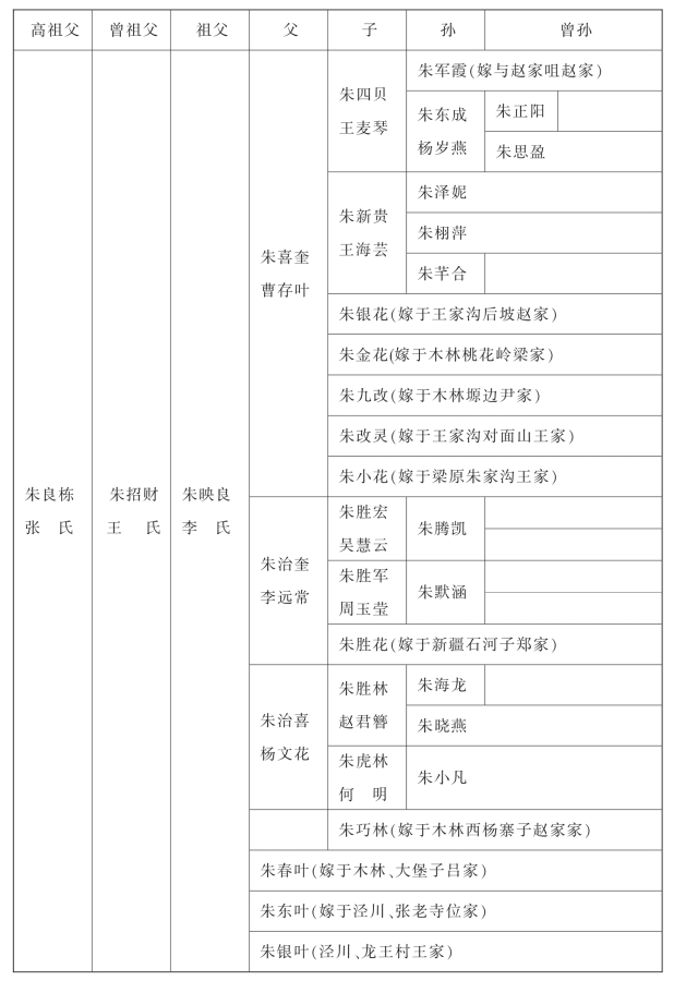 pagenumber_ebook=30,pagenumber_book=20
