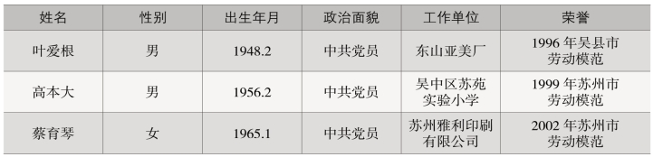 pagenumber_ebook=348,pagenumber_book=290