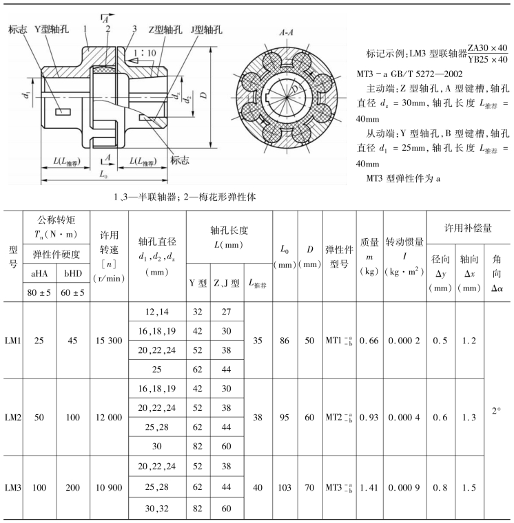 pagenumber_ebook=127,pagenumber_book=118