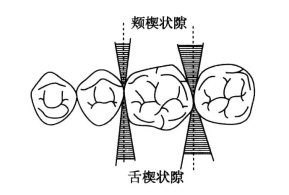 pagenumber_ebook=243,pagenumber_book=234