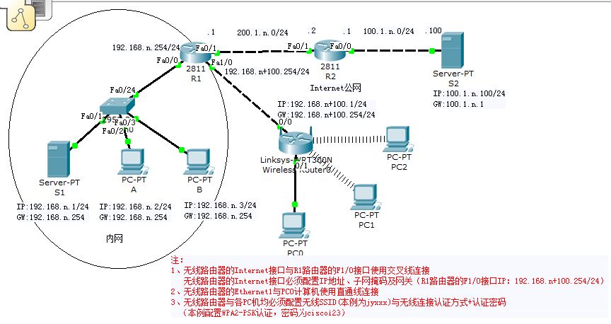 NAT+WLAN.png