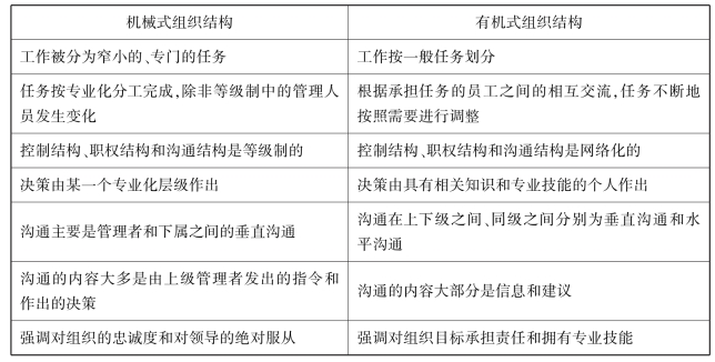 pagenumber_ebook=95,pagenumber_book=95