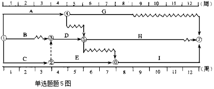 土木工程施工组织与管理(甘肃工业职业技术学院)1454145164 中国大学MOOC答案100分完整版第27张