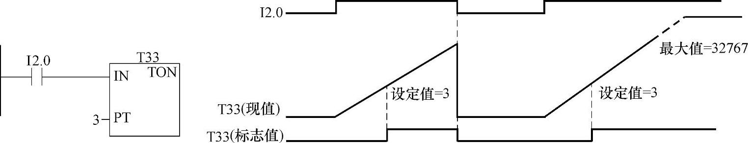 978-7-111-39745-8-Chapter02-85.jpg