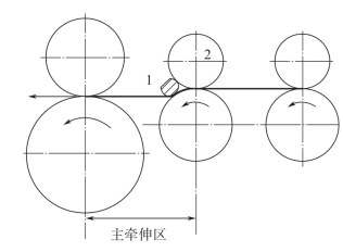 pagenumber_ebook=65,pagenumber_book=55