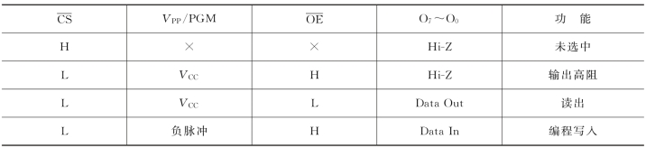 pagenumber_ebook=130,pagenumber_book=122