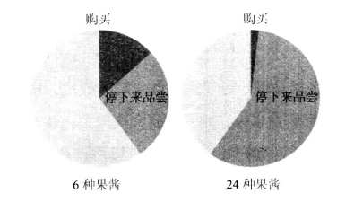 pagenumber_ebook=210,pagenumber_book=168