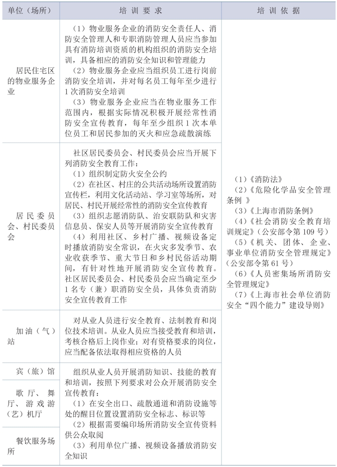 pagenumber_ebook=216,pagenumber_book=206