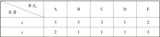 pagenumber_ebook=87,pagenumber_book=80