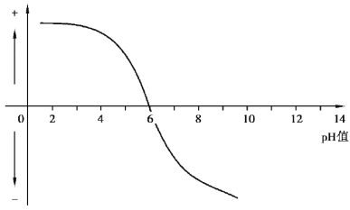 pagenumber_ebook=42,pagenumber_book=36