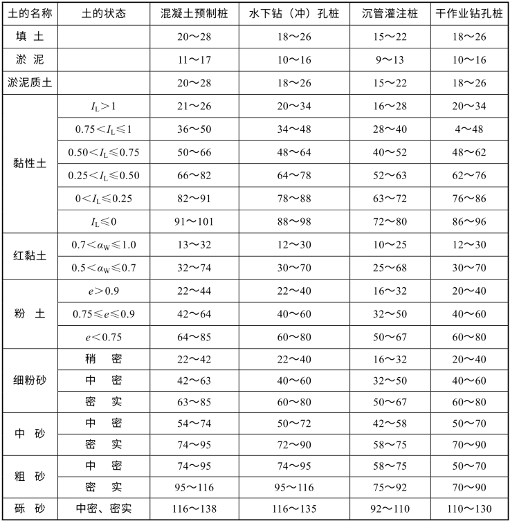 pagenumber_ebook=212,pagenumber_book=206