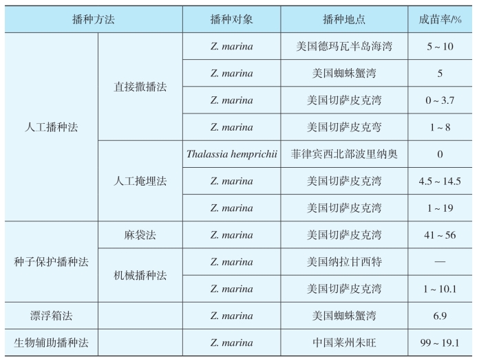 pagenumber_ebook=342,pagenumber_book=324