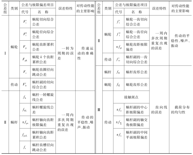 pagenumber_ebook=189,pagenumber_book=180