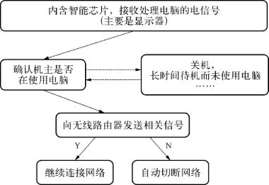 pagenumber_ebook=106,pagenumber_book=106