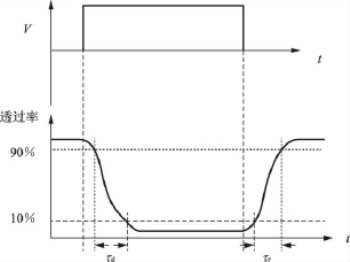 pagenumber_ebook=74,pagenumber_book=69