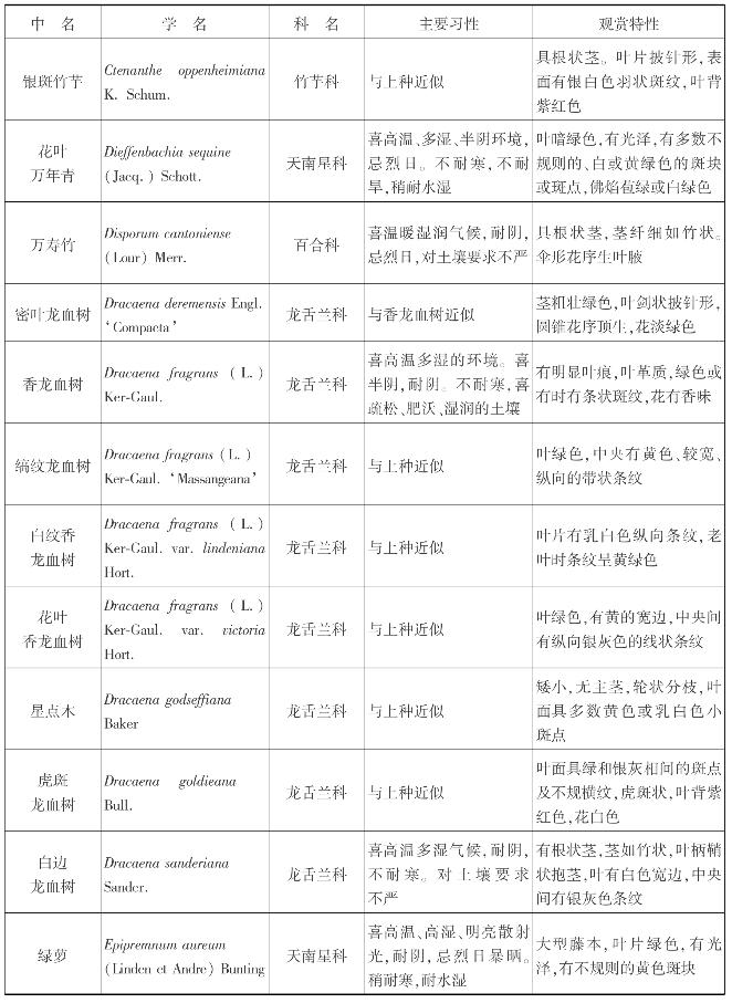 pagenumber_ebook=357,pagenumber_book=357