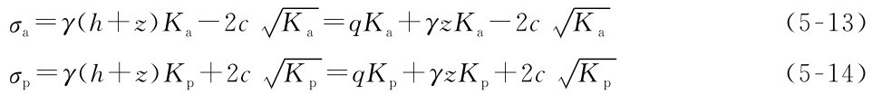 σa=γ（h+z）Ka-2c■Ka=q Ka+γz Ka-2c■Ka（5-13） （5-14）σp=γ（h+z）Kp+2c K■p=q Kp+γz Kp+2c K■p