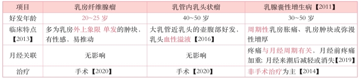 pagenumber_ebook=196,pagenumber_book=177