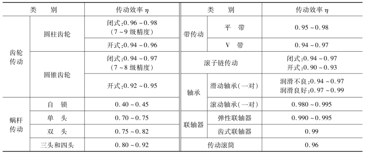 pagenumber_ebook=14,pagenumber_book=5