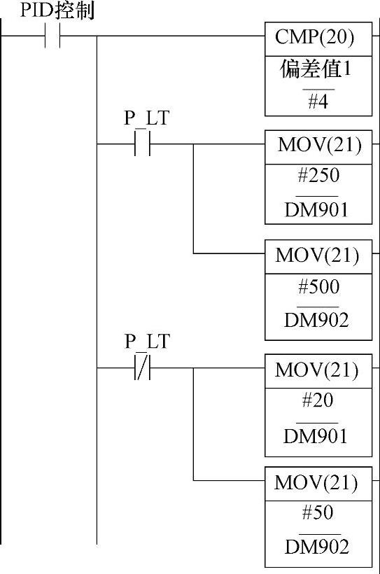 978-7-111-39745-8-Chapter04-87.jpg