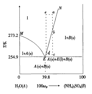 pagenumber_ebook=299,pagenumber_book=289