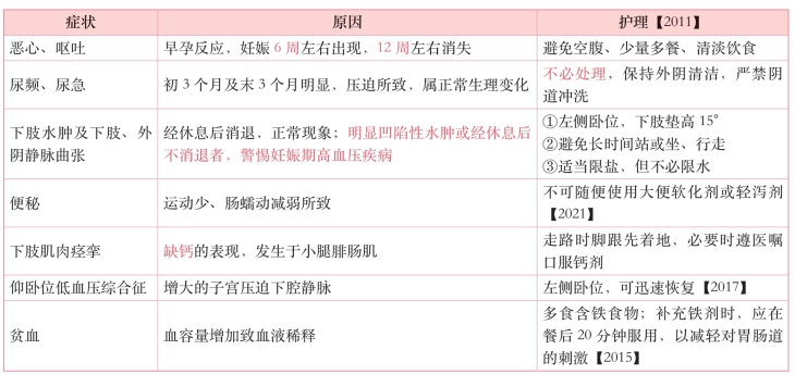 pagenumber_ebook=261,pagenumber_book=242