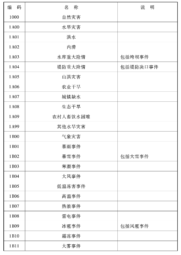 pagenumber_ebook=174,pagenumber_book=164