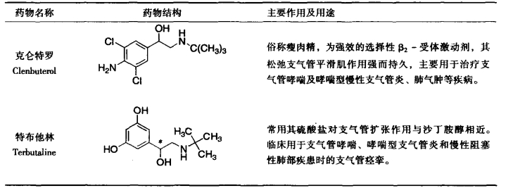 pagenumber_ebook=166,pagenumber_book=148