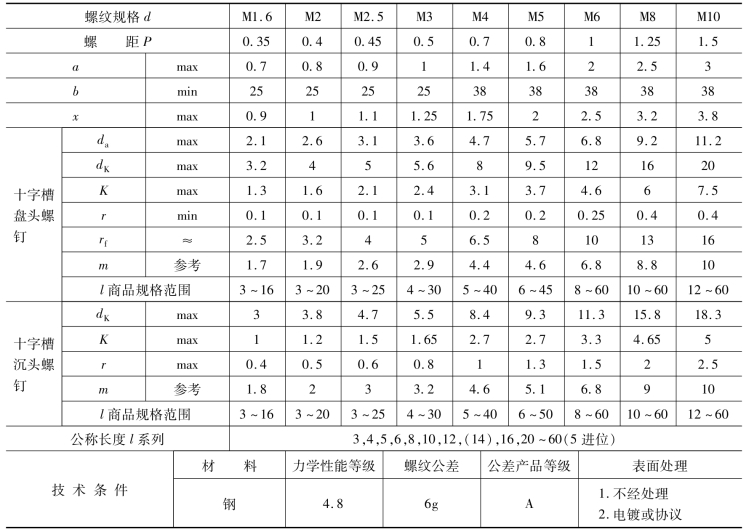pagenumber_ebook=61,pagenumber_book=52