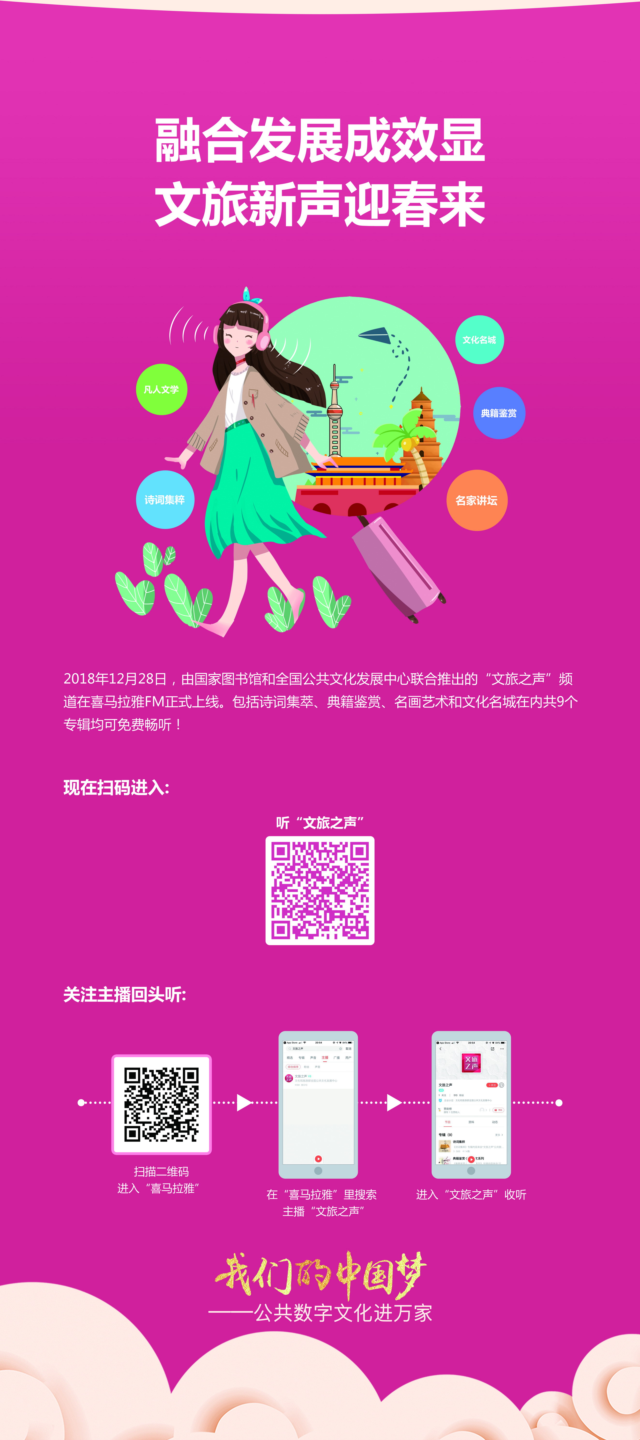我们的中国梦——公共数字文化进万家活动线下主题展览_图9