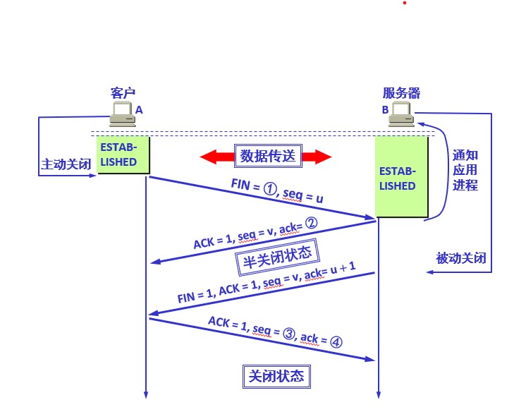 Annotation 2019-04-17 223114.jpg