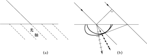 pagenumber_ebook=179,pagenumber_book=173