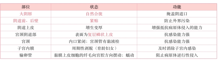 pagenumber_ebook=283,pagenumber_book=264