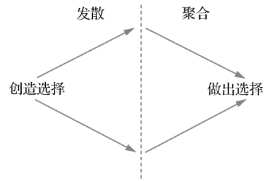 pagenumber_ebook=46,pagenumber_book=36
