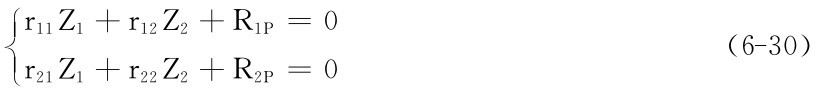 ■r11Z1＋r12Z2＋R1P＝0■■（6－30） r21Z1＋r22Z2＋R2P＝0