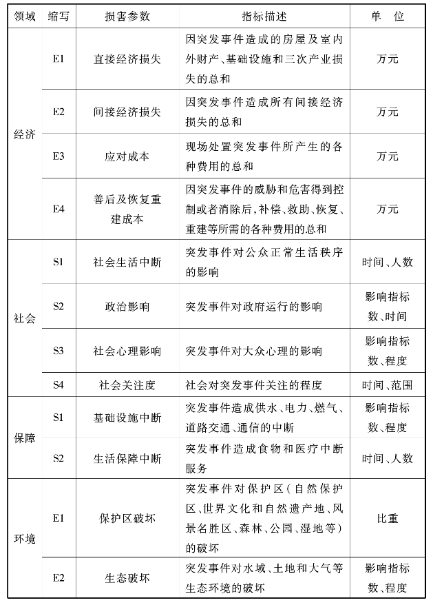 pagenumber_ebook=54,pagenumber_book=44