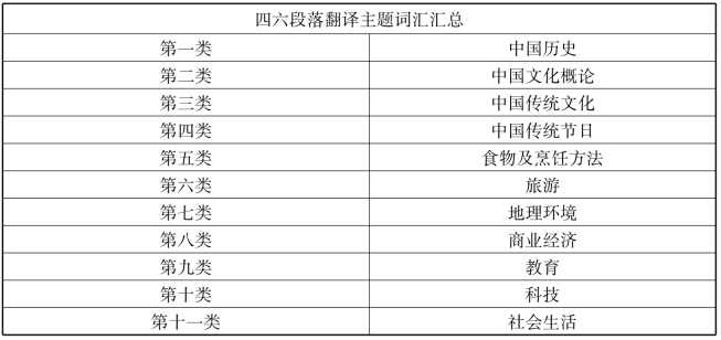 pagenumber_ebook=91,pagenumber_book=86
