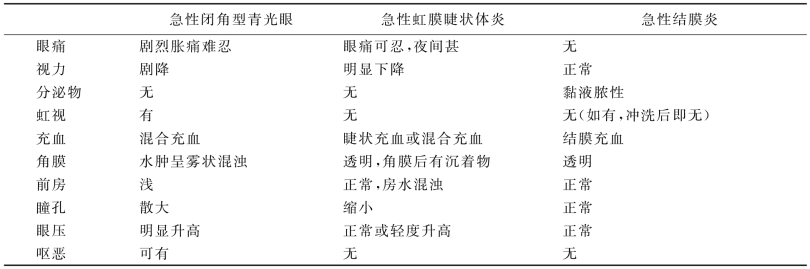 pagenumber_ebook=484,pagenumber_book=459