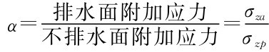 α=排水面附加应力不排水面附加应力=σzaσzp