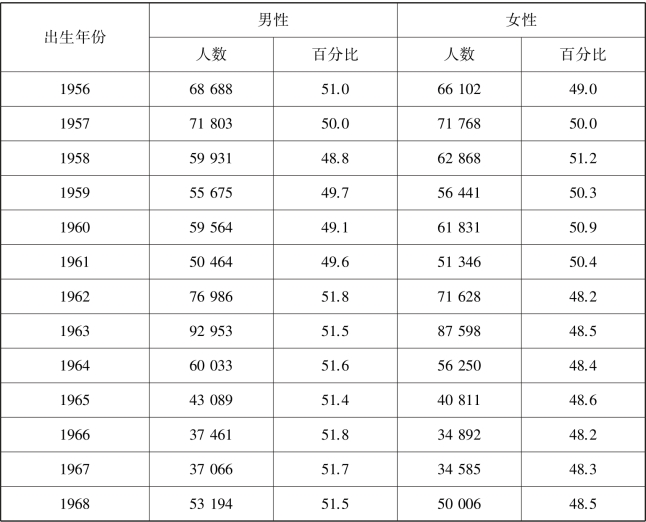 pagenumber_ebook=29,pagenumber_book=22