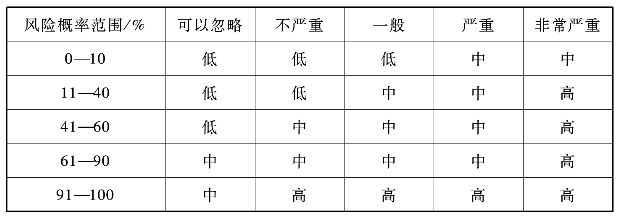 pagenumber_ebook=94,pagenumber_book=84