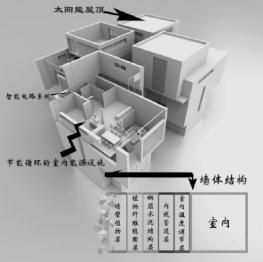 pagenumber_ebook=195,pagenumber_book=195