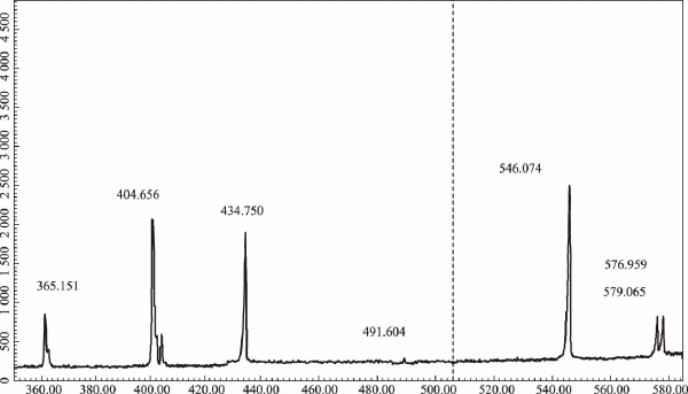pagenumber_ebook=104,pagenumber_book=99