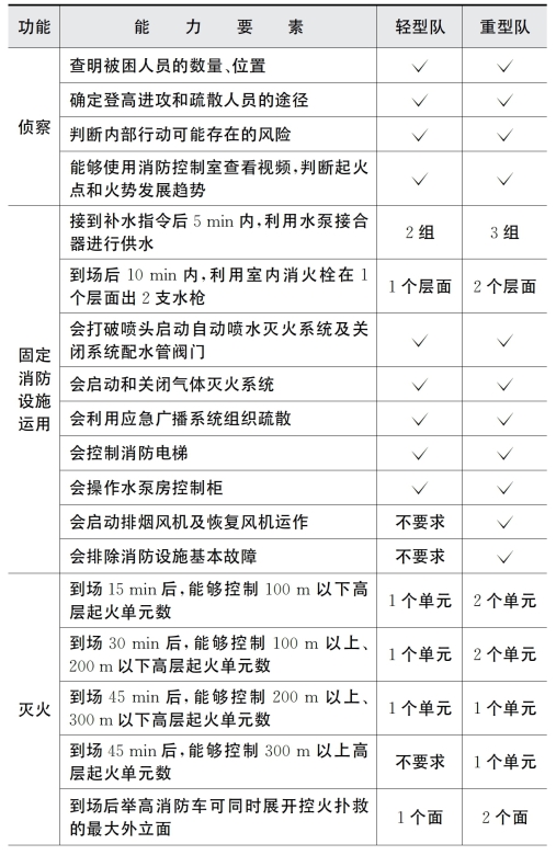 pagenumber_ebook=28,pagenumber_book=19