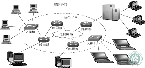 世界互联网大会首次发布15项世界互联网领先科技成果