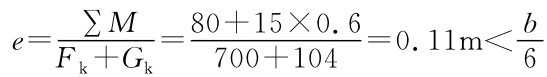 700+104 80+15×0.6e=ΣMFk+Gk= =0.11m＜b6