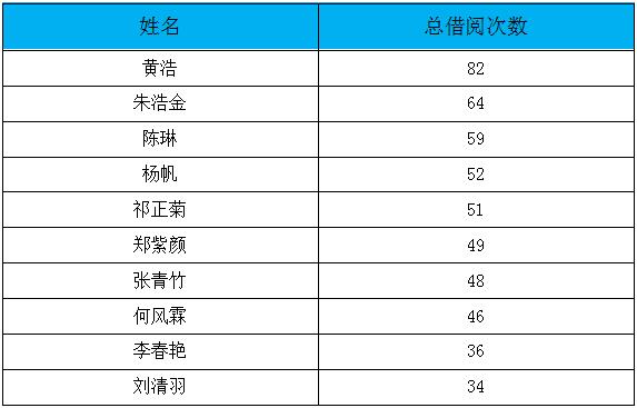 读者.jpg?v=1752991257455